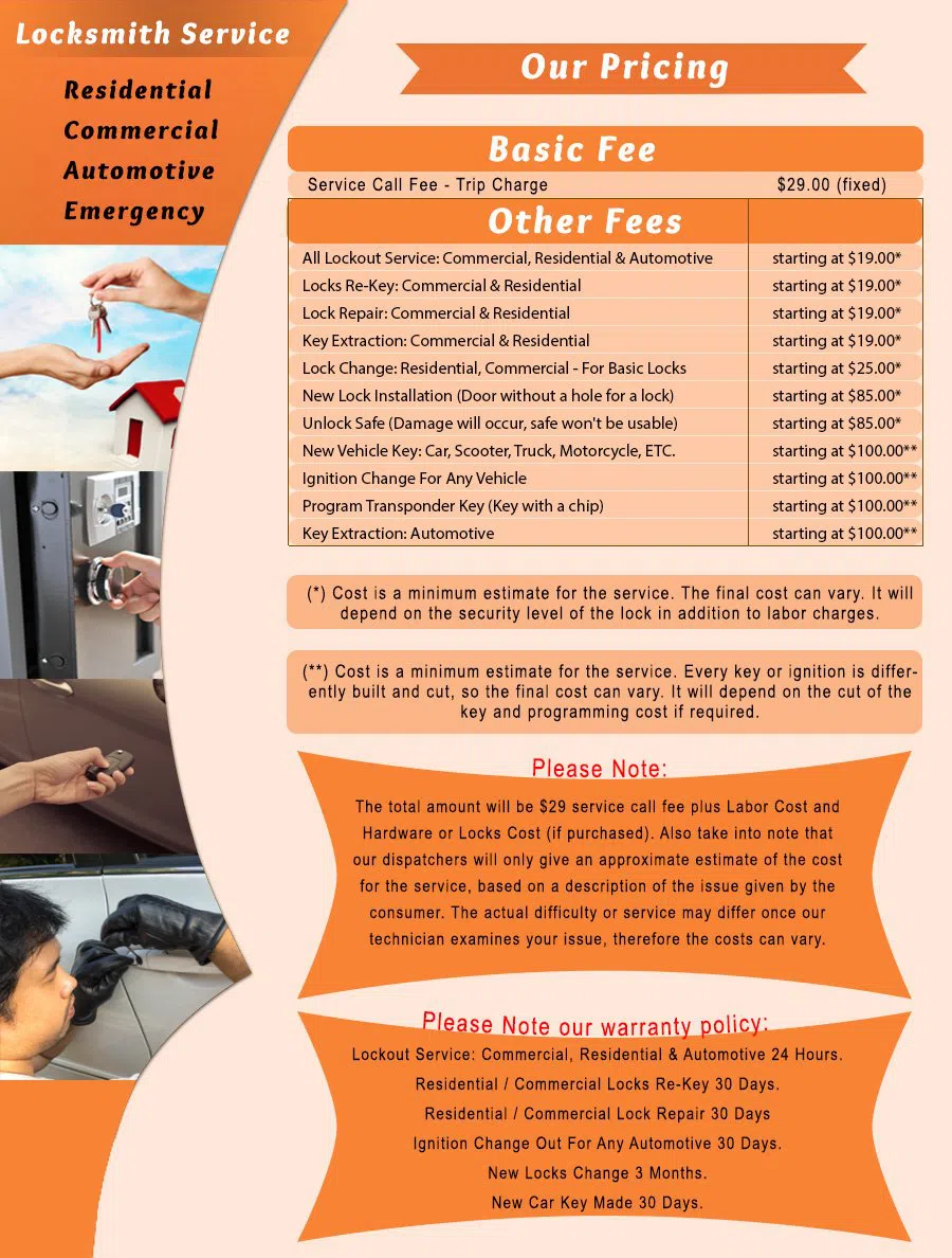 Montville Locksmith Store, Montville, NJ 973-317-9336